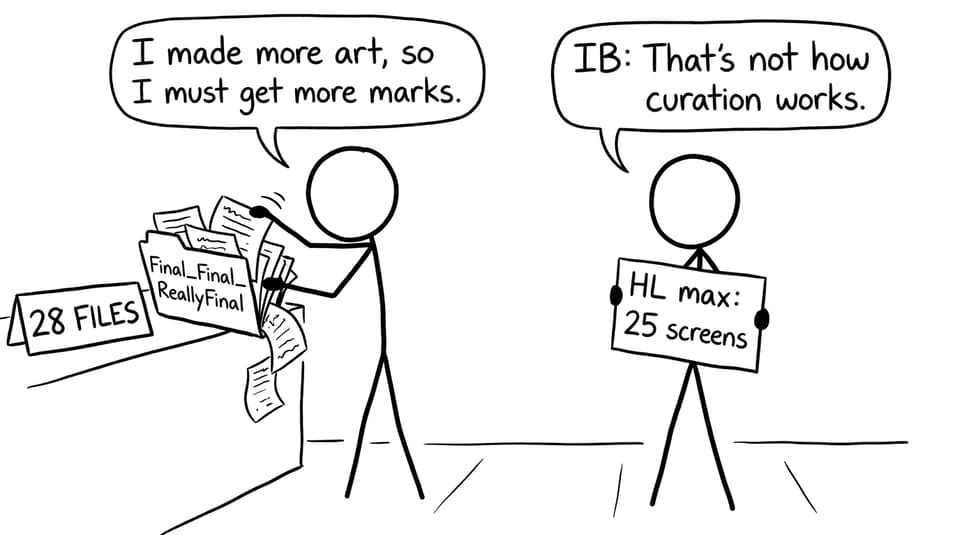 HL student with too many “Final” files