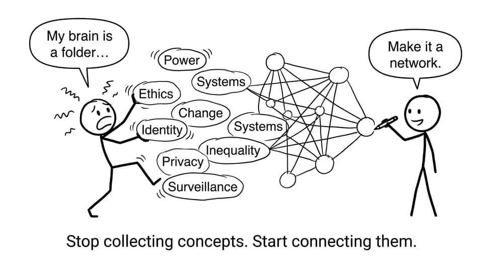 Stop collecting concepts. Start connecting them.