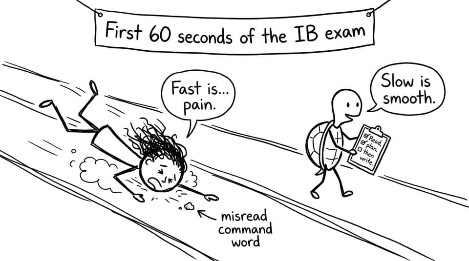Slow is smooth comic