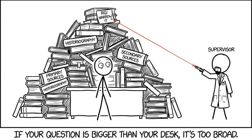 Comic about narrowing a research question