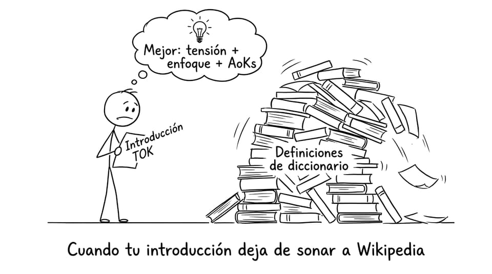 Cuando tu introducción deja de sonar a Wikipedia