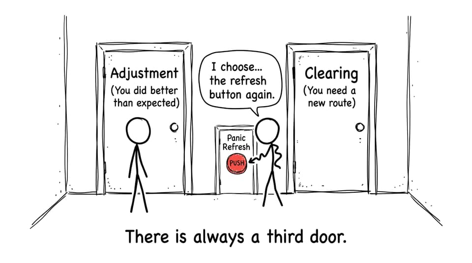 Three doors on Results Day