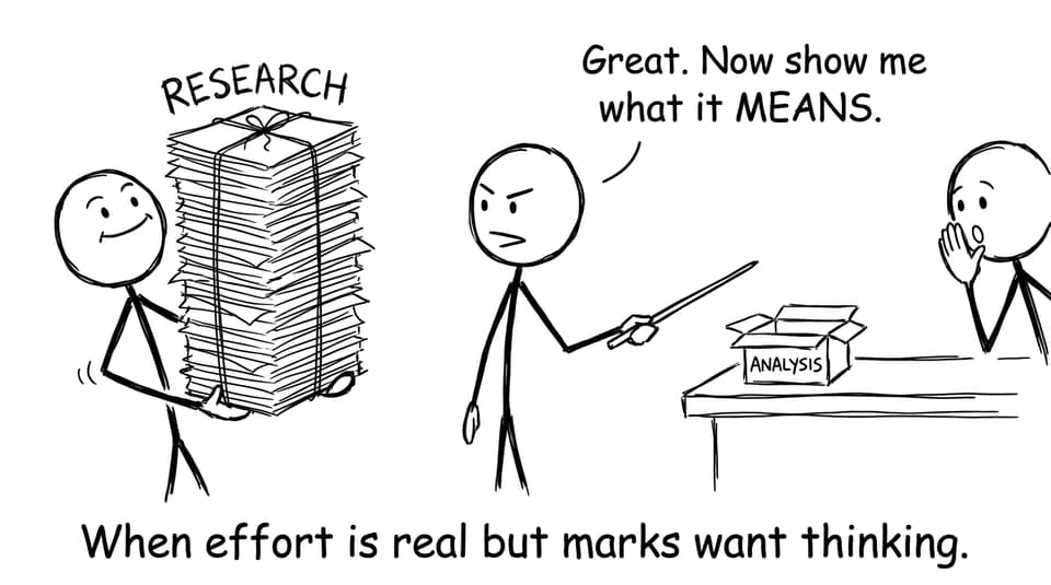 Student holding research stack vs analysis