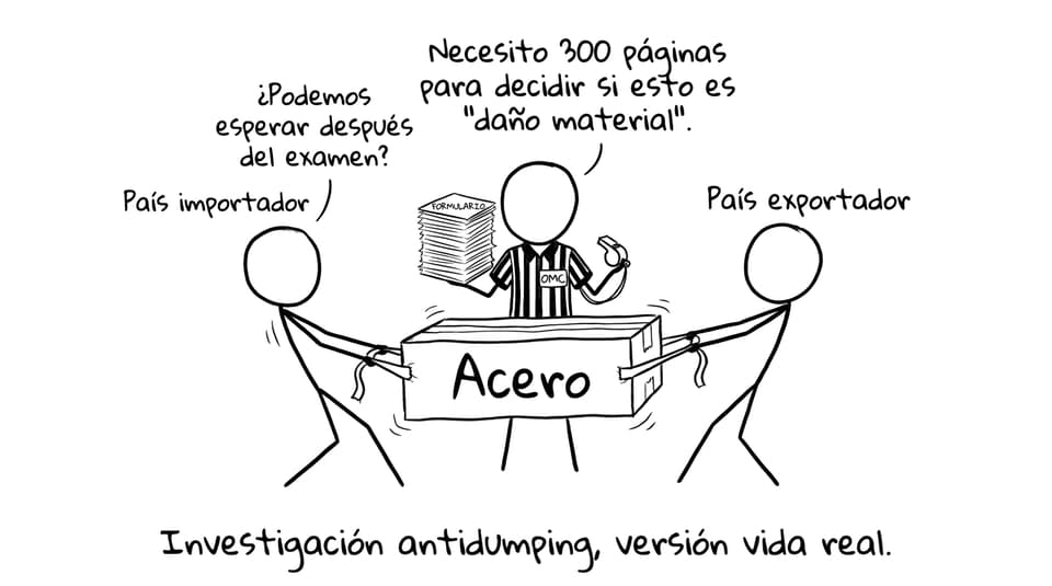 La OMC con un formulario enorme