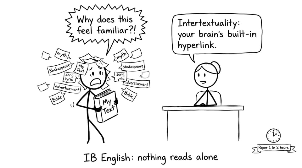 IB English: nothing reads alone