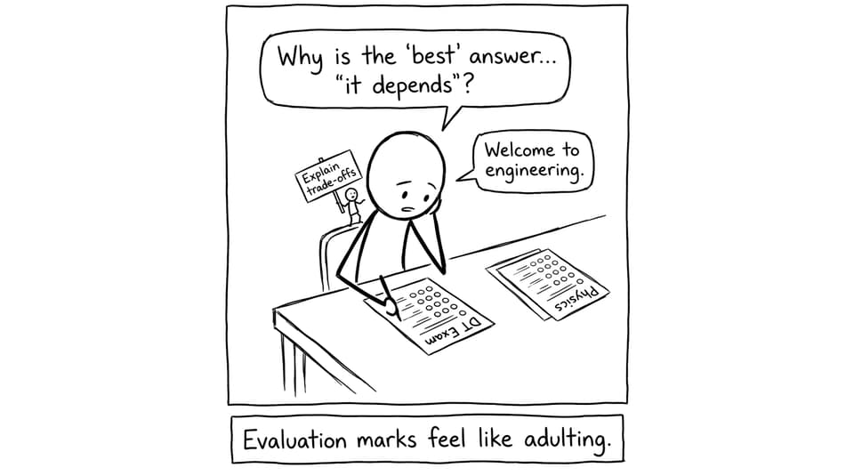 DT exam answers that end in “it depends”