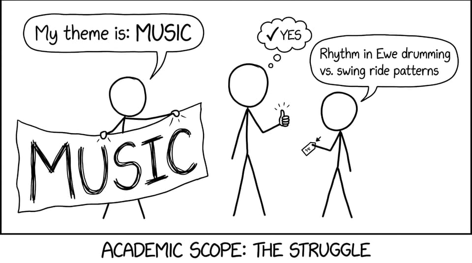 Theme too broad vs. precise theme joke