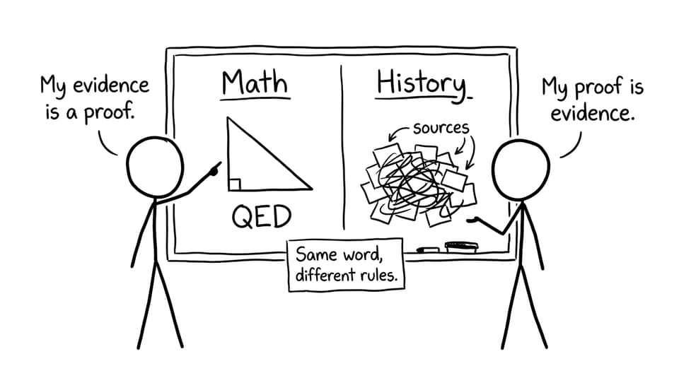 Math vs History rules joke