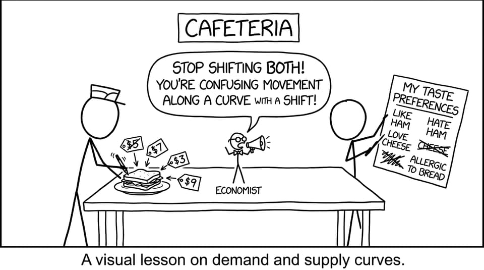 Stop shifting both