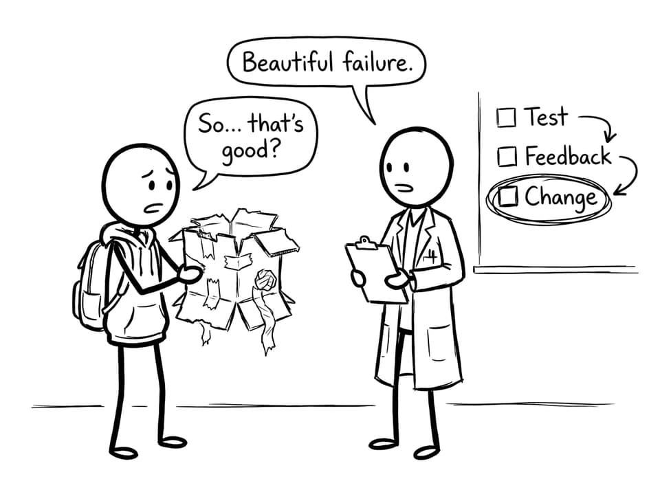 Beautiful failure prototype