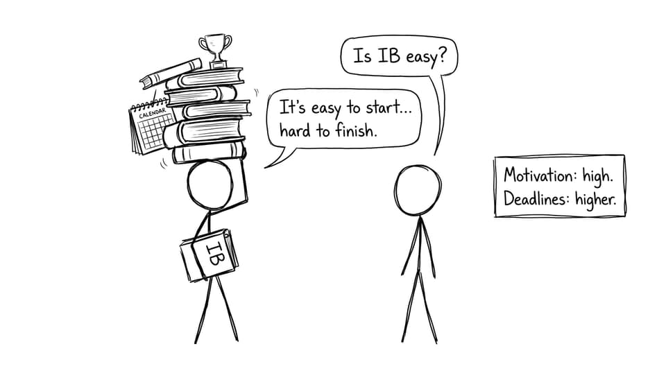 IB binder vs deadlines comic