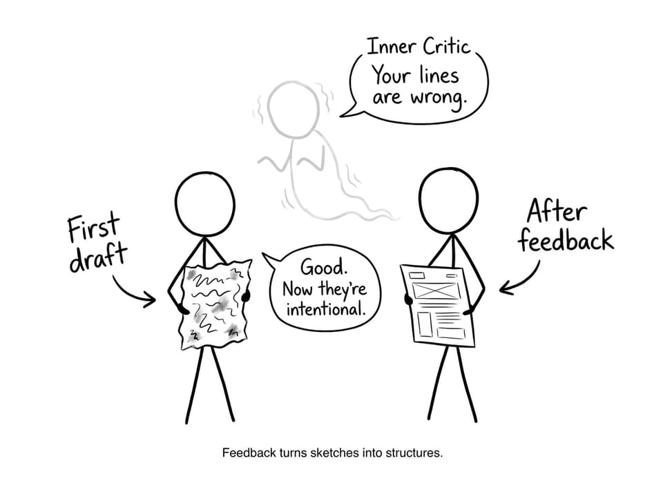 Feedback turns sketches into structures comic