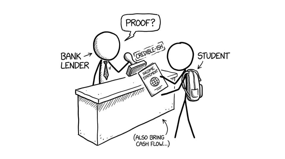 A lender stamping an income statement like a passport