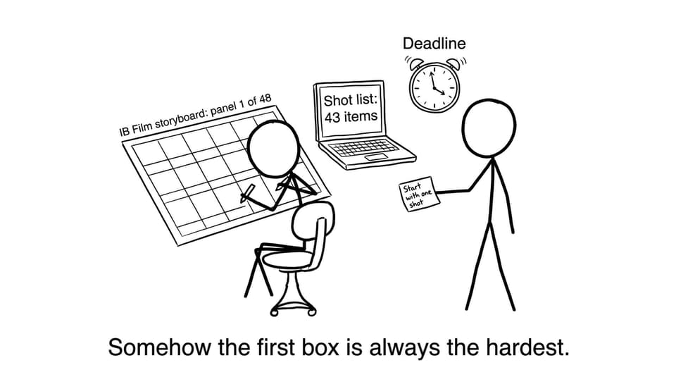 IB Film storyboard panic vs starting