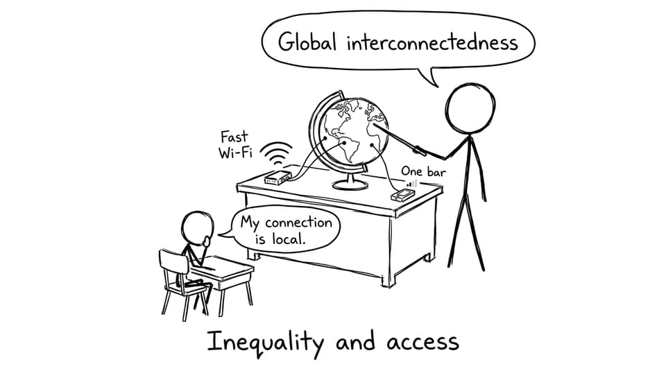 Global interconnectedness with unequal Wi‑Fi comic