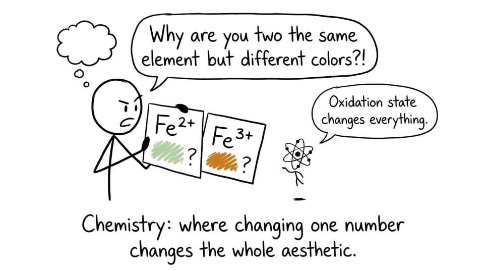 Oxidation state changes everything comic