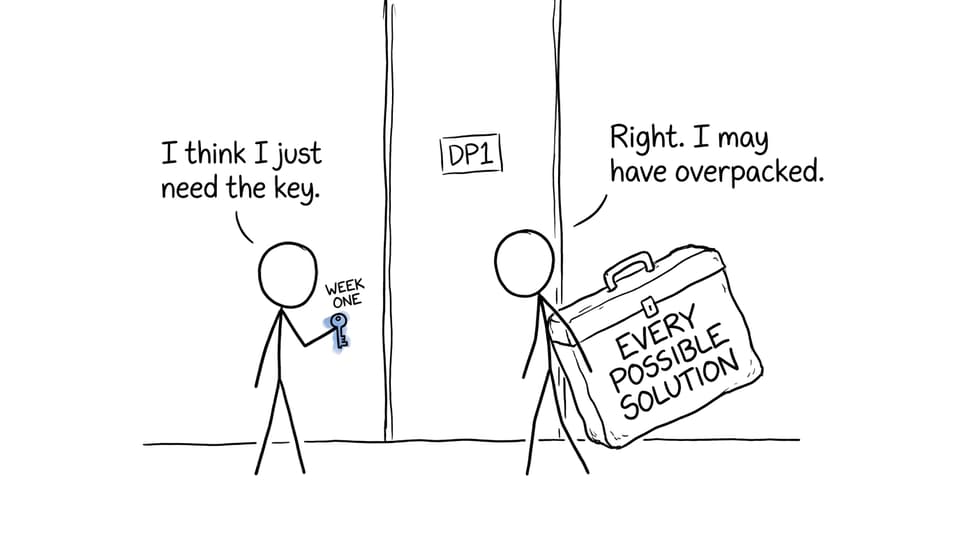 A parent realizes that a nervous DP1 student needs a key rather than every possible solution