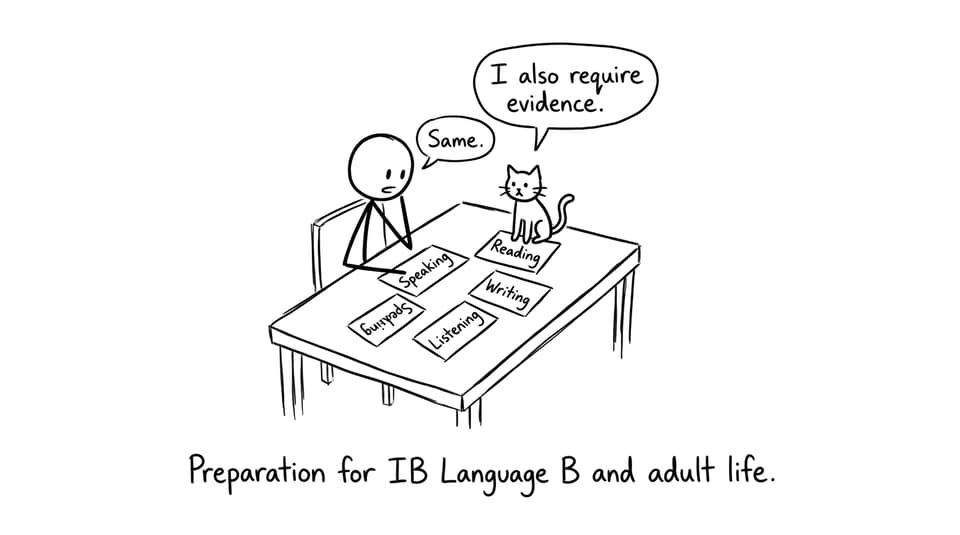 Flashcards, a cat, and “I also require evidence.”