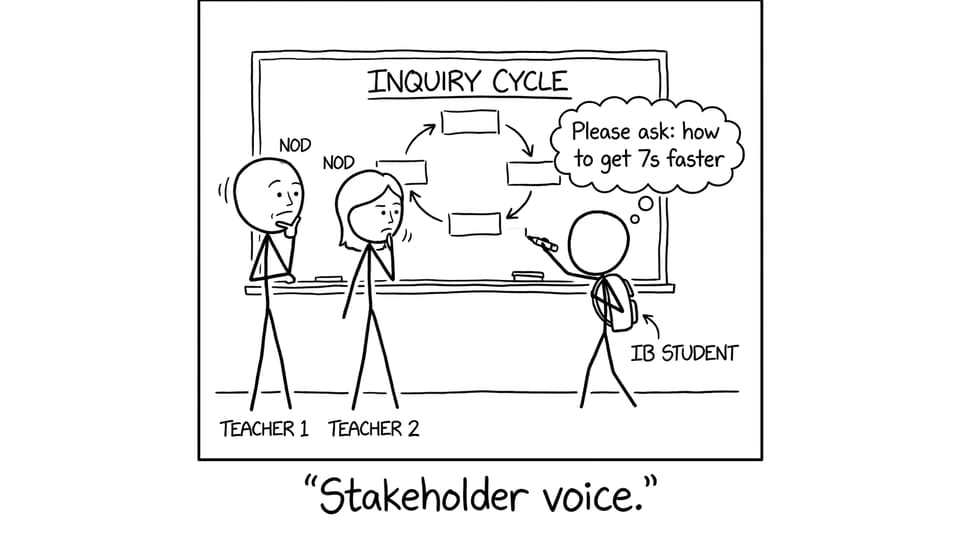 Stakeholder voice