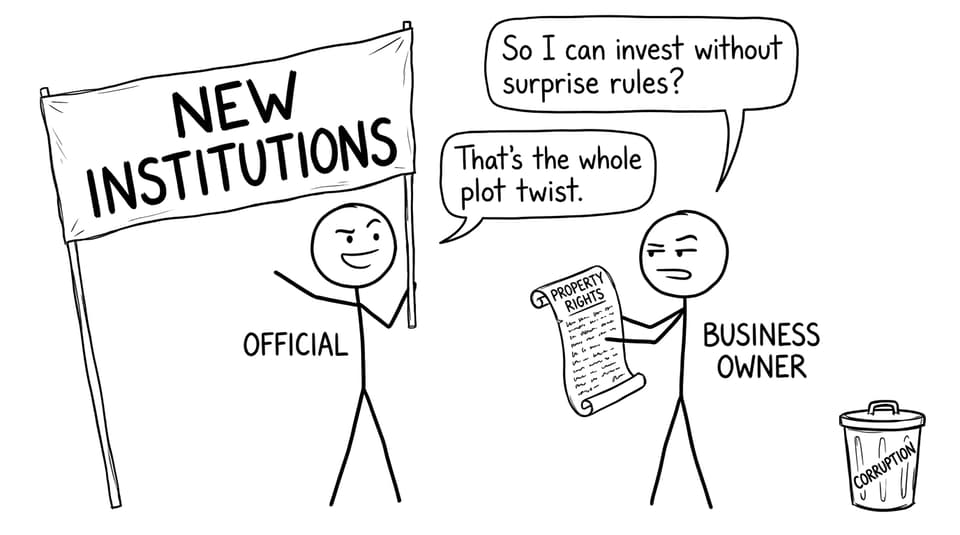 Institutions as the plot twist