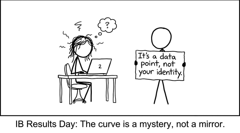 An IB student sees a 2 and reframes it as data, not identity