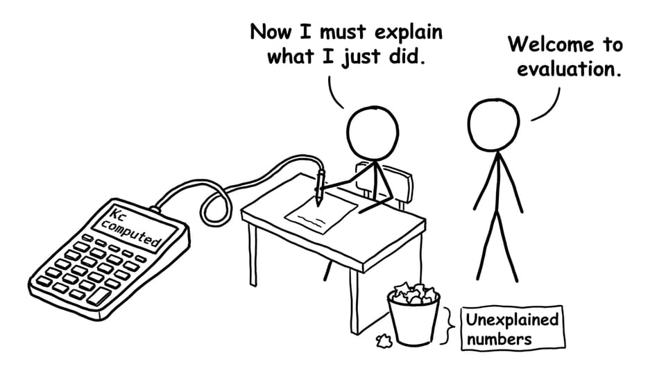 Explaining your numbers is the whole job.
