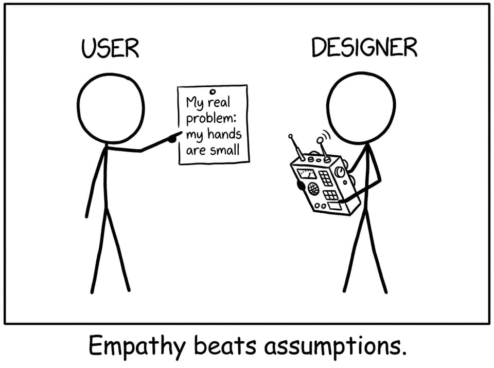 Empathy beats assumptions