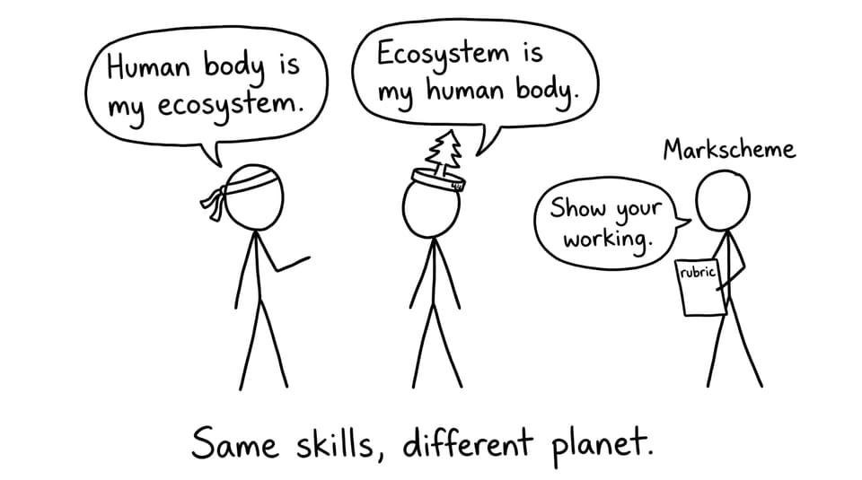Debate about ecosystems comic