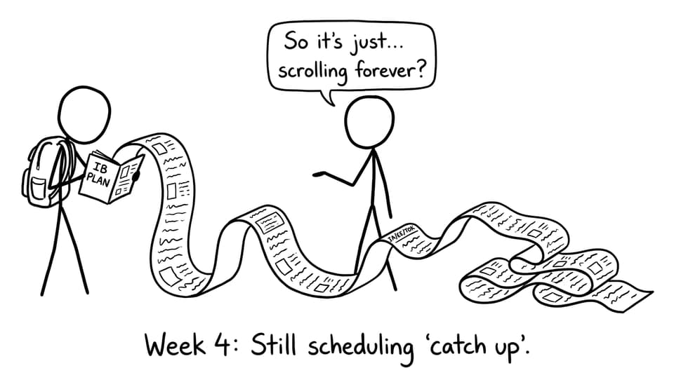 Planner scroll chaos