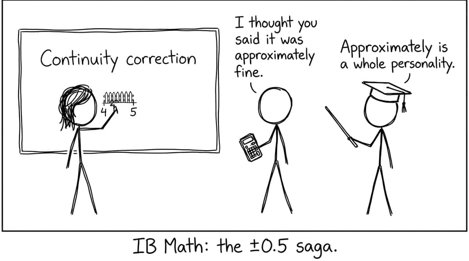 Continuity correction saga comic