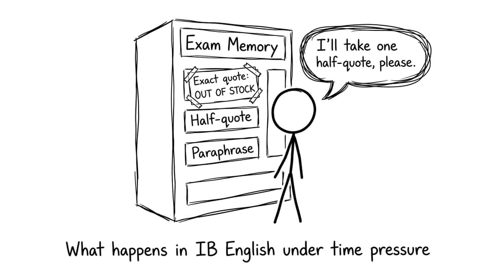 Exam memory vending machine: exact quote out of stock