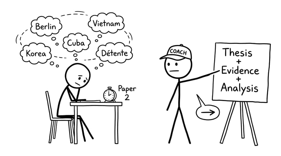 Paper 2 panic comic