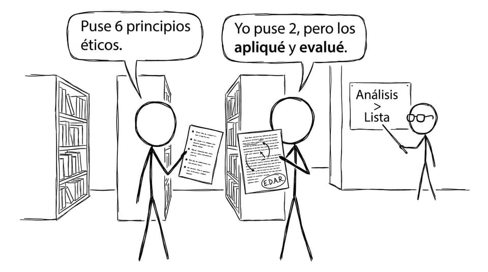 Análisis vs lista en la biblioteca