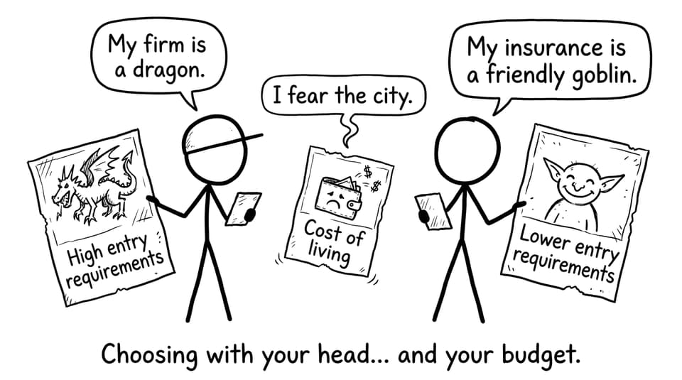 Firm vs insurance comic