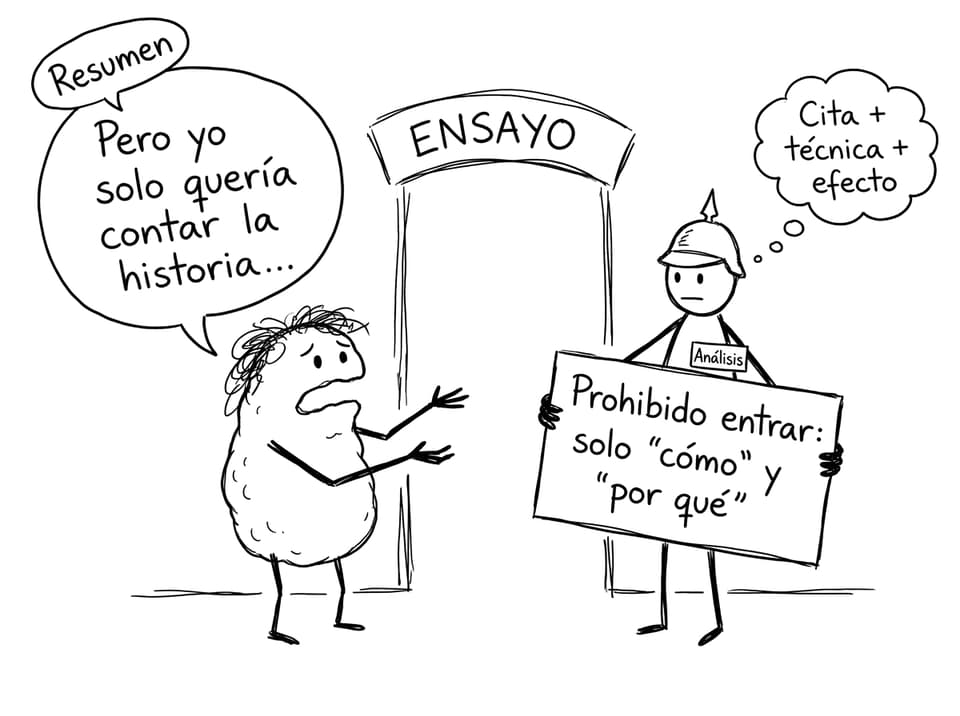 Un monstruo llamado “Resumen” bloqueado por “Análisis”