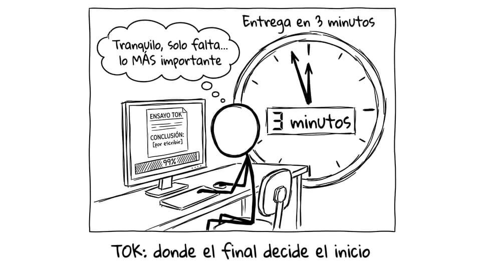 Estudiante con conclusión vacía a 3 minutos