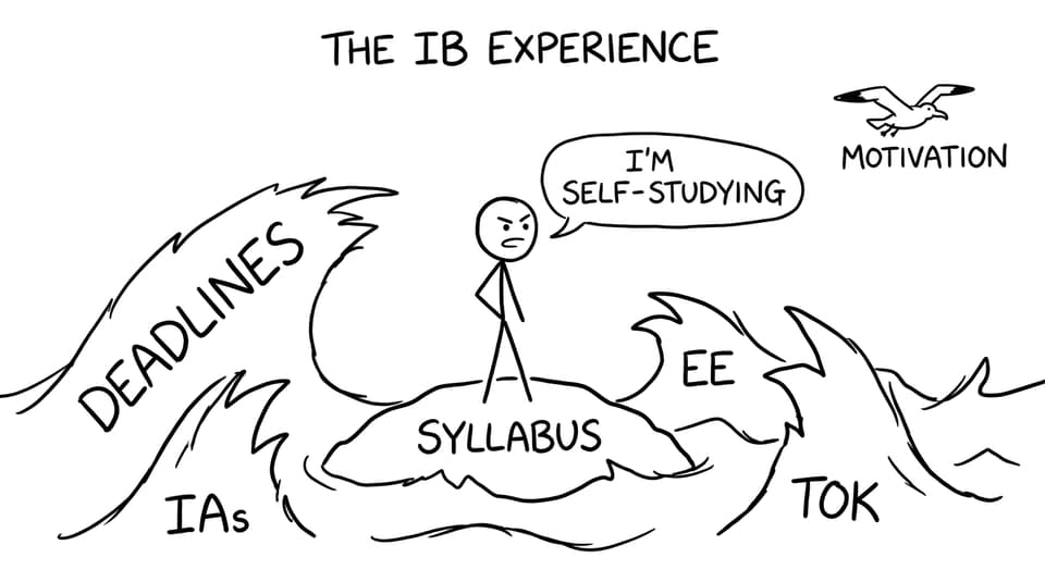 Self-studying IB on an island