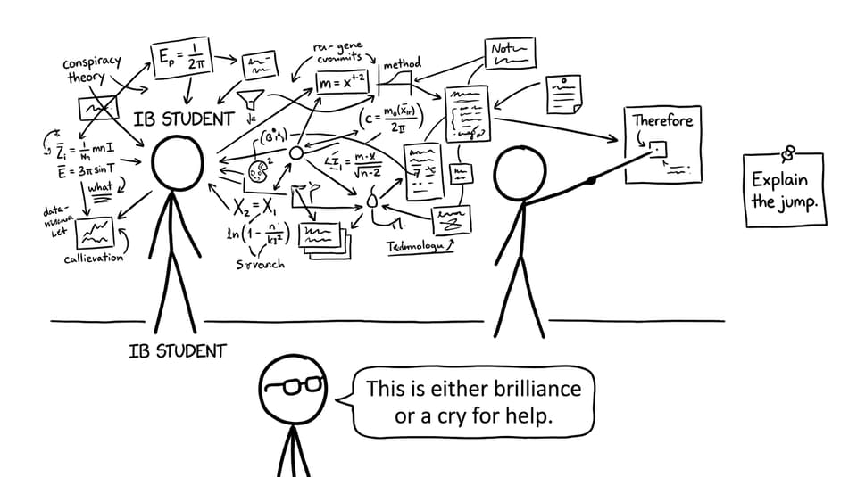 A student’s wall of working with a tiny boxed “Therefore”