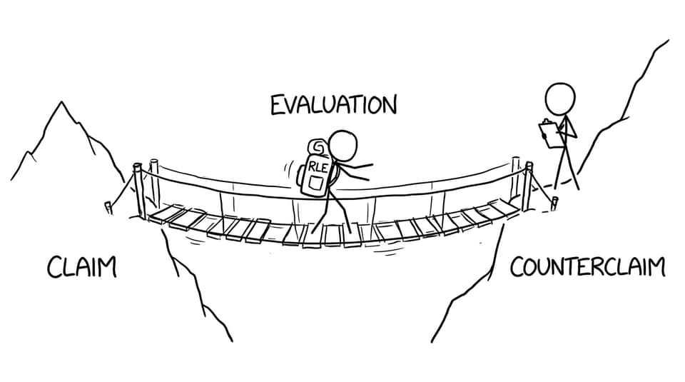 Claim vs counterclaim rope bridge