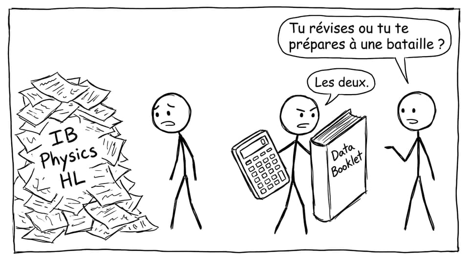 Combat amical contre la Physique HL