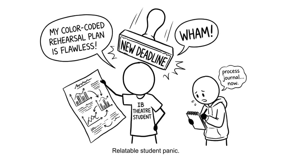 A rehearsal schedule gets stamped by a new deadline