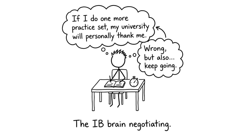 IB brain negotiating during timed practice