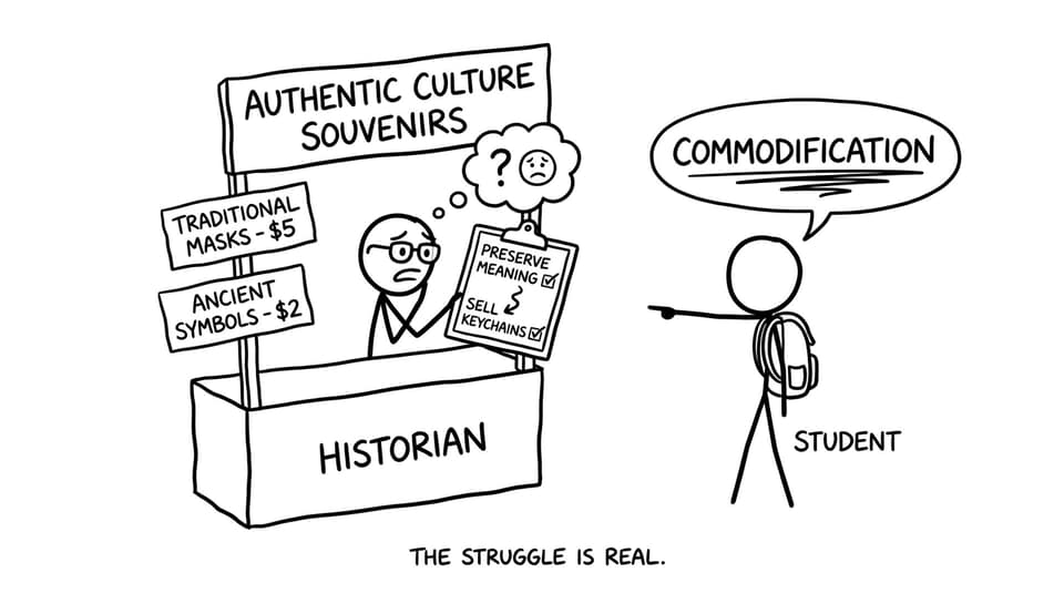 Authentic culture keychains vs preserve meaning checklist