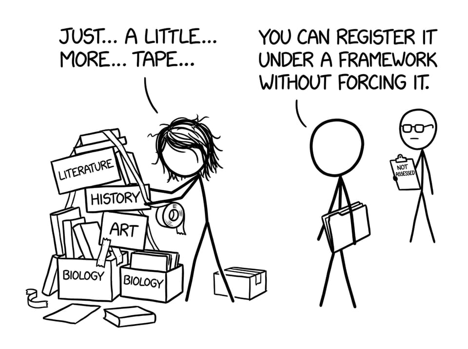 Student forcing every topic into a framework with duct tape