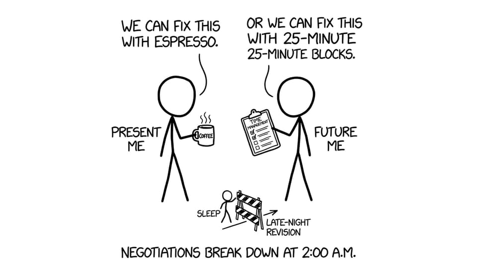Present Me vs Future Me arguing about coffee