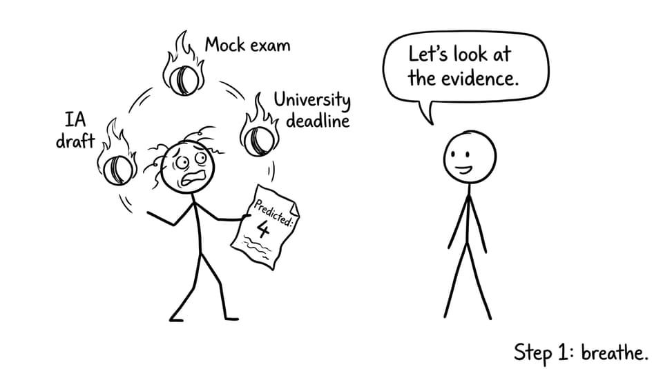 Student juggling predicted grade stress