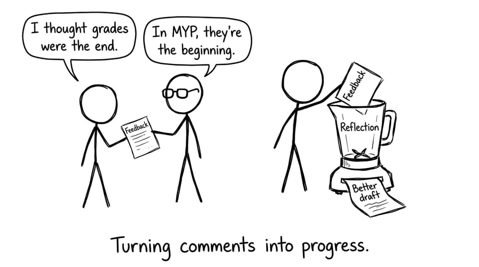 Turning comments into progress.