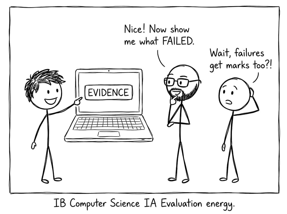 Client wants failed tests too