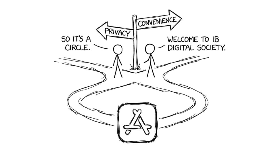Privacy vs convenience crossroads loop