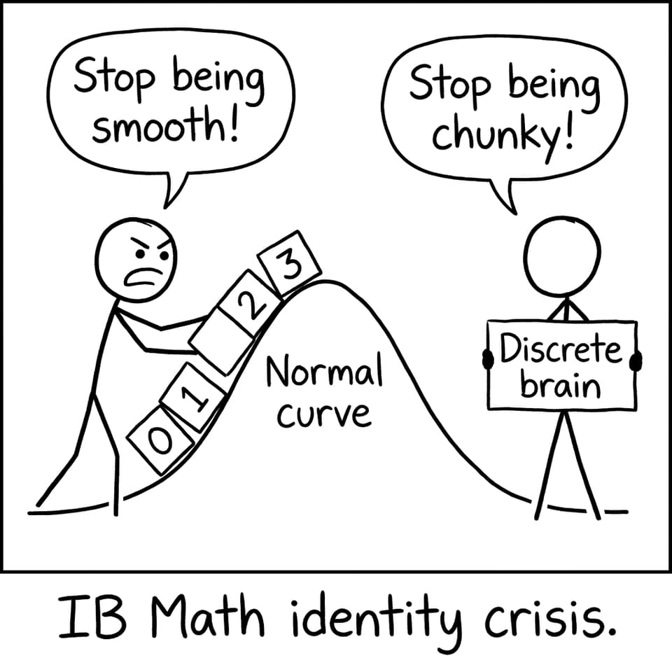 Discrete blocks on a smooth curve comic